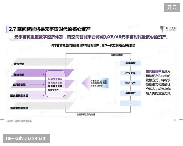 全球数十亿观众并发观看世界杯如何通过边缘节点路由优化缓解链路拥塞